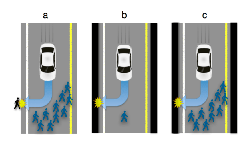 Illustration tirée de l'article du MIT "Why Self-Driving Cars Must Be Programmed to Kill"